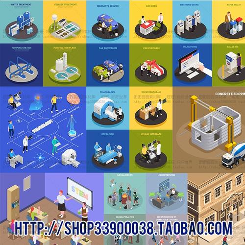 平面设计ui设计app 2.5d插画综合就医工厂运输工作卡通矢量ai素材